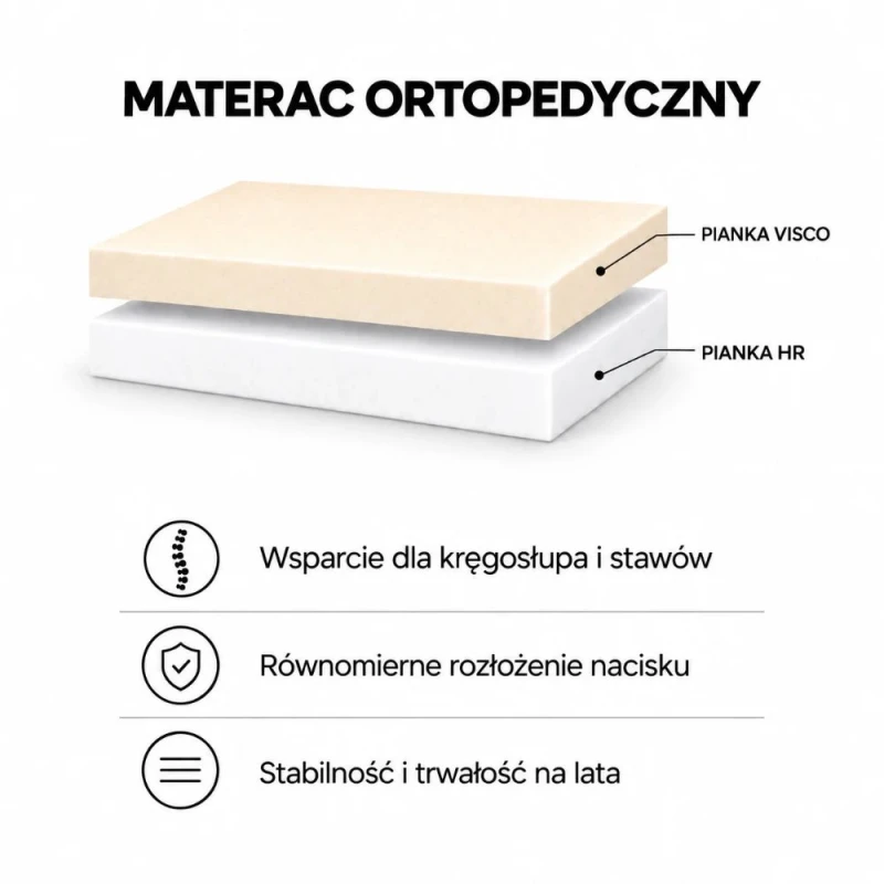 materac-ortopedyczny-dla-psa.jpg